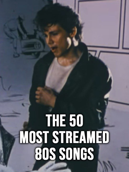 The 50 Most Streamed 80s Songs